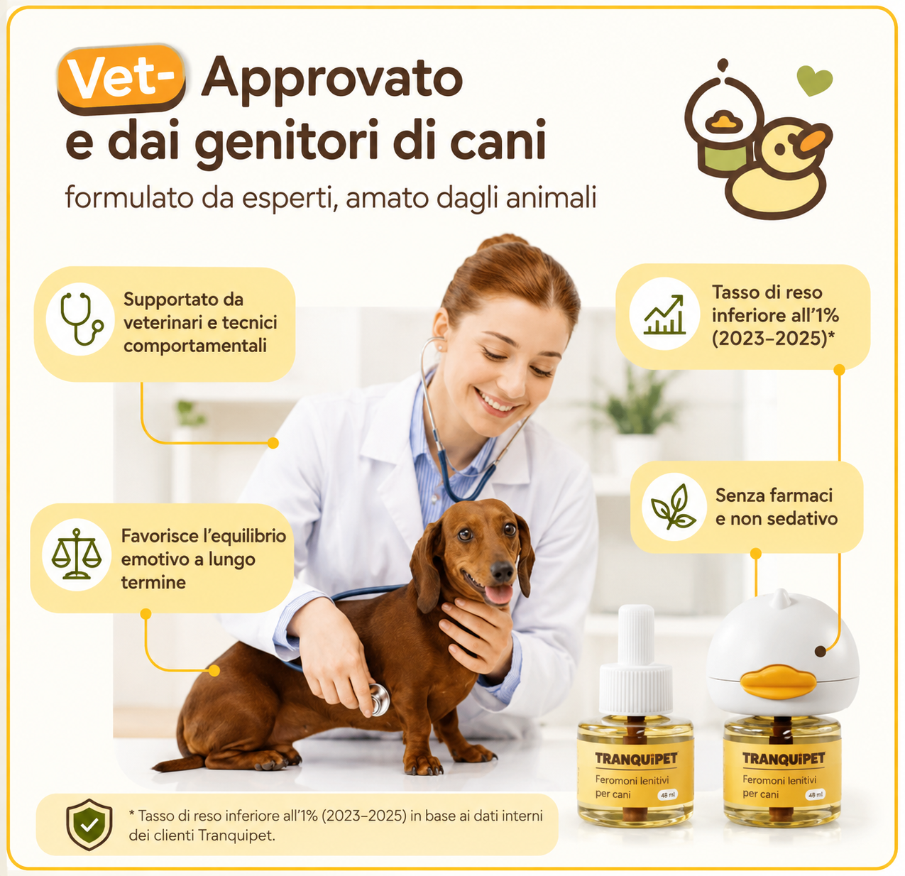 TranquiPet: Kit diffusore calmante per cani